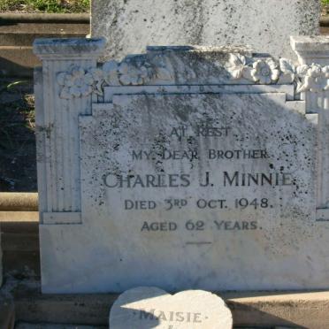 MINNIE Charles J. -1948