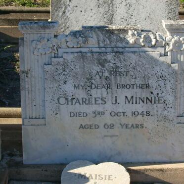 MINNIE Charles J. -1948
