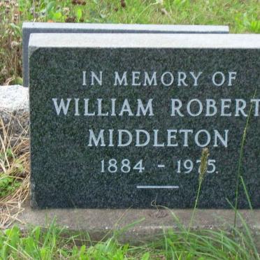 MIDDLETON William Robert 1884-1975