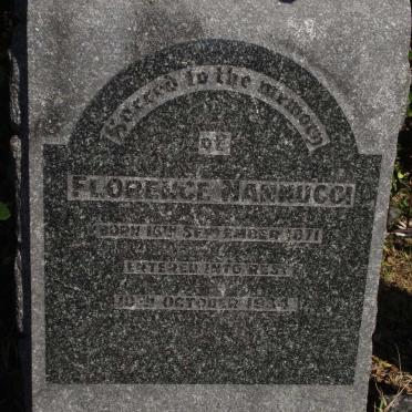 NANNUCCI Florence 1871-1934