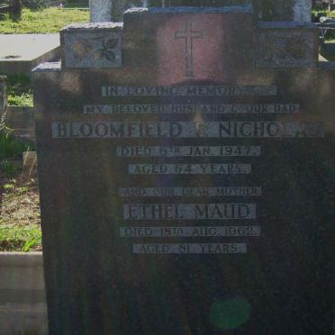 Ni - Surnames starting with the letters Ni