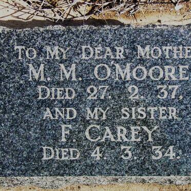 Om - Surnames starting with the letters Om
