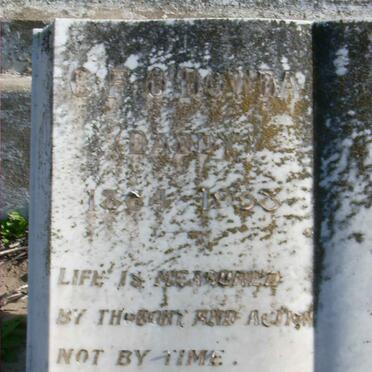 POWDA C.F.O. 1864-193?