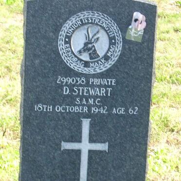 STEWART D. -1942