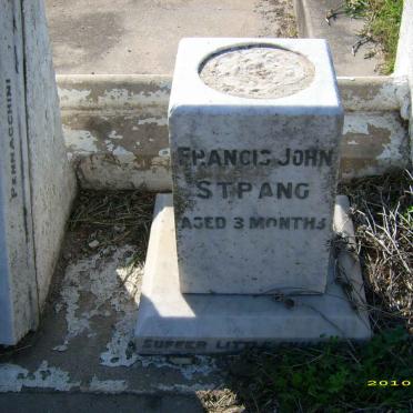 STRANG Francis John