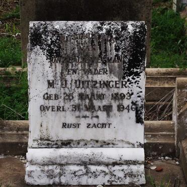 UITZINGER M.J. 1893-1946