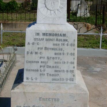 Anglo Boer War Soldiers -1902