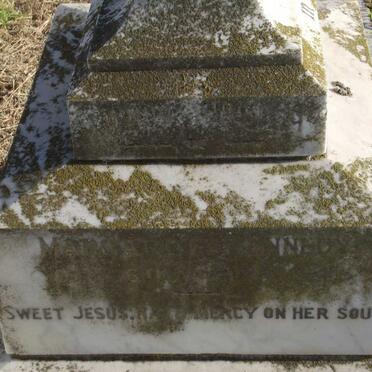 KENNEDY Margaret -????