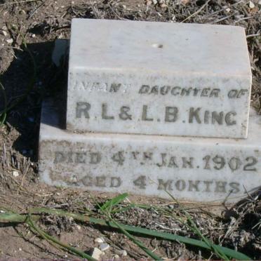 KING -1902