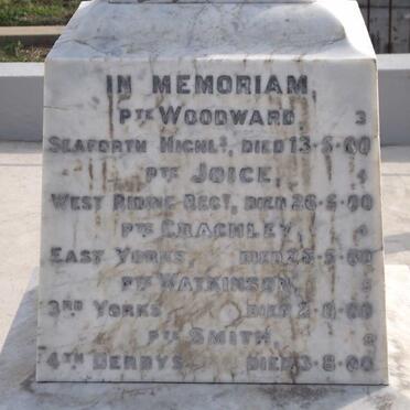 Anglo Boer War Soldiers-Side 4