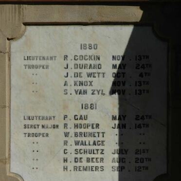 4. Memorial Plate 1880-1881