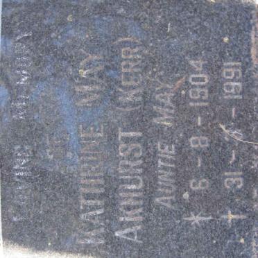 Ak - Surnames starting with the letters Ak
