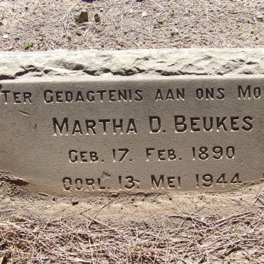 BEUKES Martha D. 1890-1944