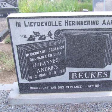 BEUKES Johannes Andries 1905-1971