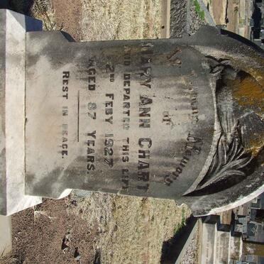 CHART Mary Ann -1927