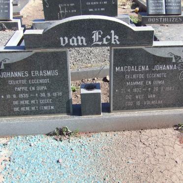 Ec - Surnames starting with the letters Ec