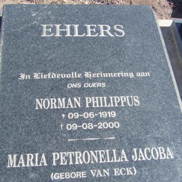 Eh - Surnames starting with the letters Eh