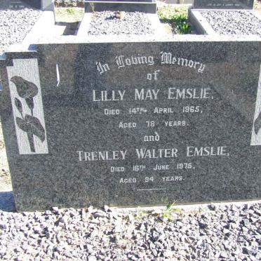 Em - Surnames starting with the letters Em