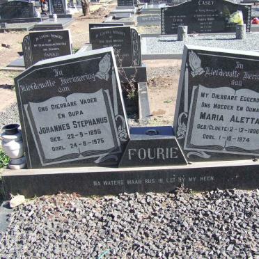Fo - Surnames starting with the letters Fo