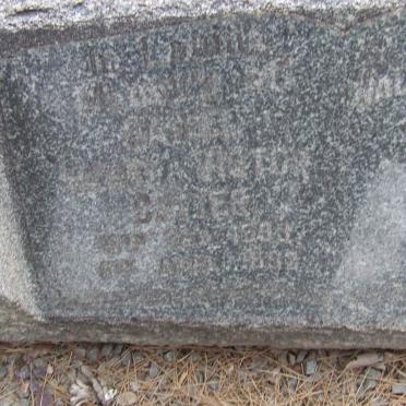 GUTTER Daniel Henry Victor 1893-1982