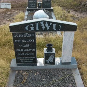 Gi - Surnames starting with the letters Gi