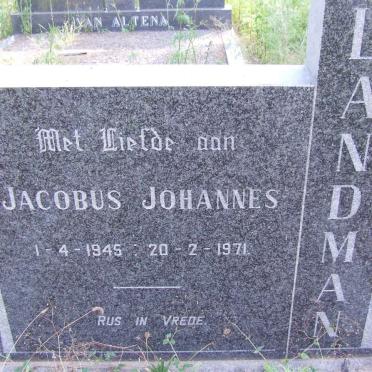 LANDMAN Jacobus Johannes 1945-1971