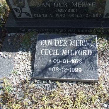 MERWE van der