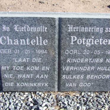 POTGIETER Chantelle 1994-1994