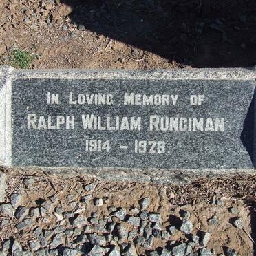 RUNGIMAN Ralph William 1914-1928