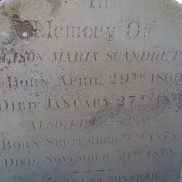 SCANDRETT