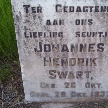 SWART Johannes Hendrik 1937-1937