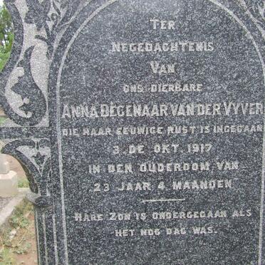 VYVER Anna Degenaar, van der -1917