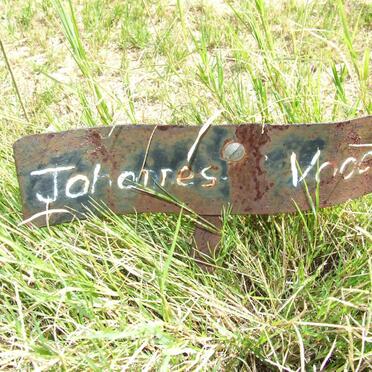 VOOGT Johannes