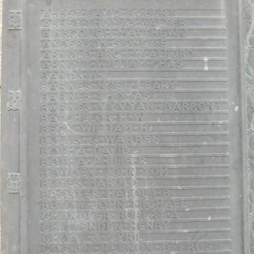Memorial Plaque _1 - First World War 1914-1918