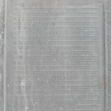 Memorial Plaque _2 - First World War 1914-1918
