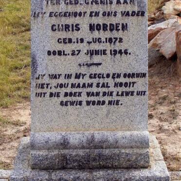 NORDEN Chris 1872-1946