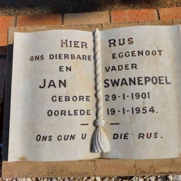 SWANEPOEL Jan 1901-1954