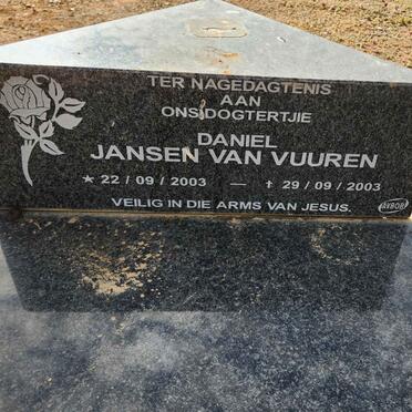 VUUREN Daniel, Jansen van 2003-2003