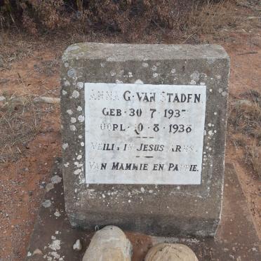 STADEN Anna G., van 1937-1938