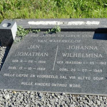 COETZER Jan Jonathan 1906-1988 &amp; Johanna Wilhelmina BASSON 1912-1989