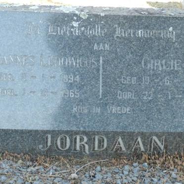 JORDAAN Johannes Ludowicus 1894-1965 &amp; Girlie 1890-1978