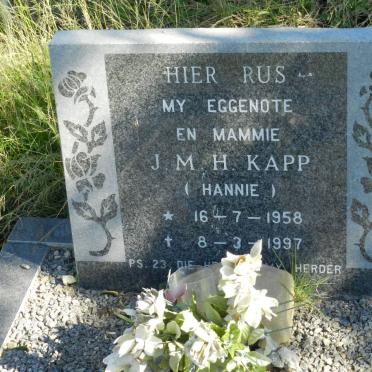 KAPP J.M.H. 1958-1997
