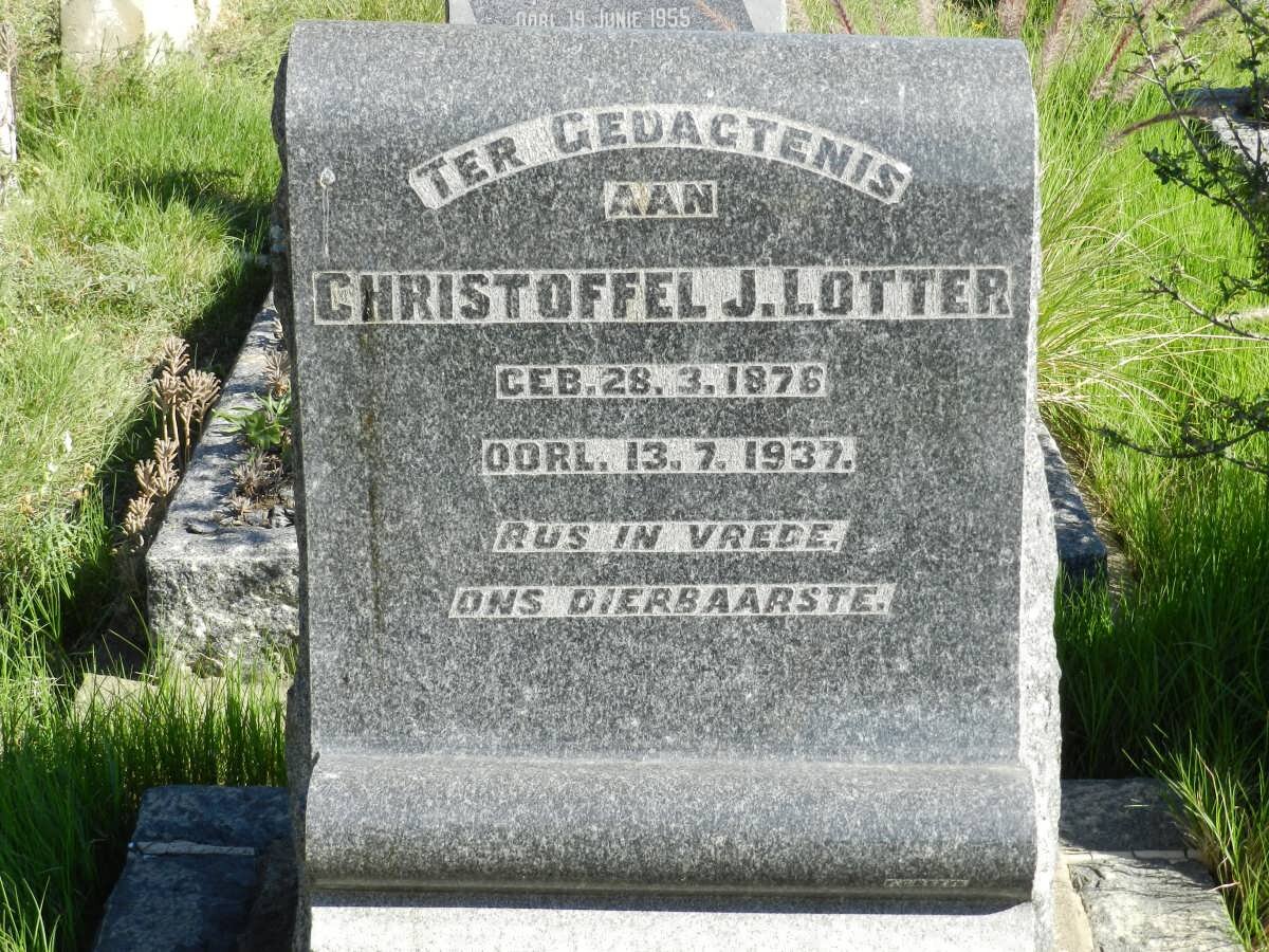 LOTTER Christoffel J. 1876-1937