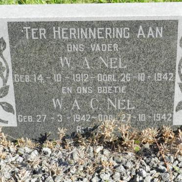 NEL W.A. 1912-1942 :: NEL W.A.C. 1942-1942
