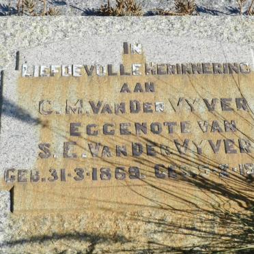 VYVER C.M., van der 1869-1943