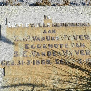 VYVER C.M., van der 1869-1943
