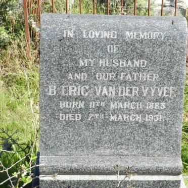 VYVER B. Eric, van der 1883-1951