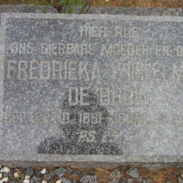 BRUIN Frederieka Wilhelmina, de 1881-1943
