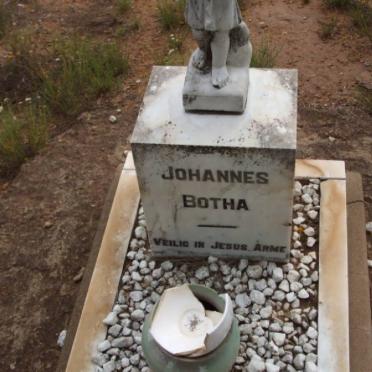 BOTHA Johannes