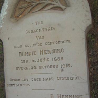 HENNING Minnie 1888-1918